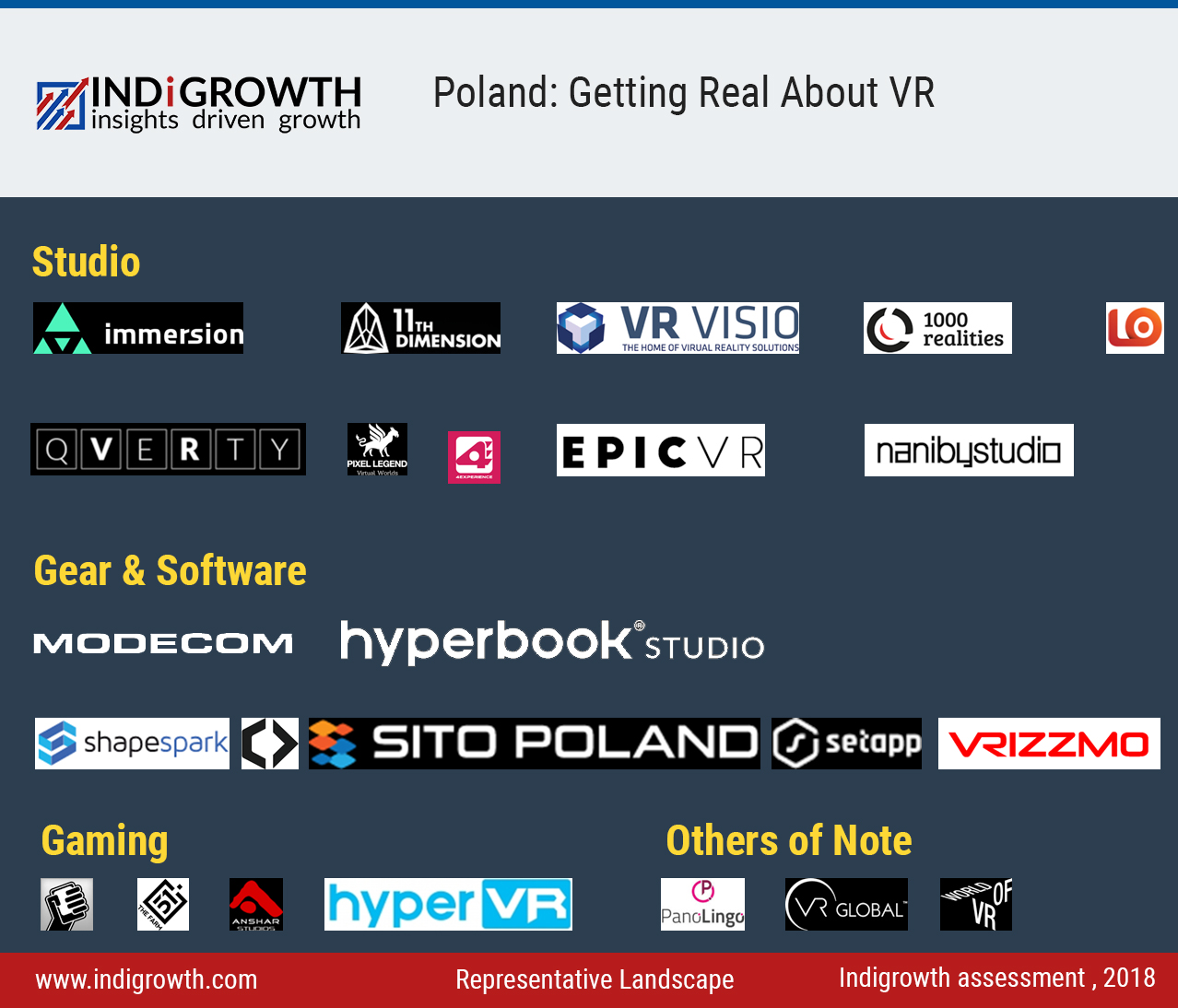 Poland-Getting-Real-About-VR